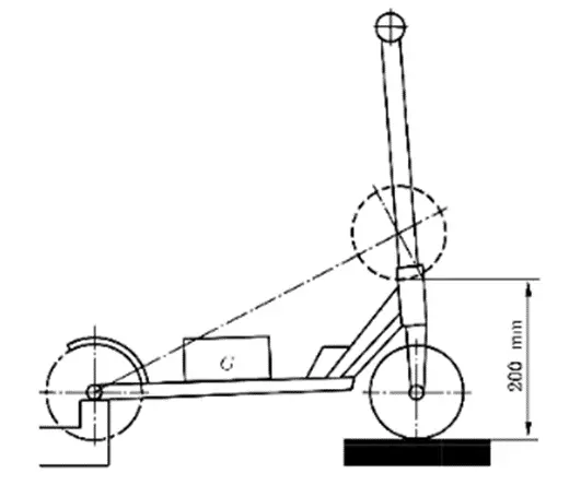 Electric scooter inspection standards and methods